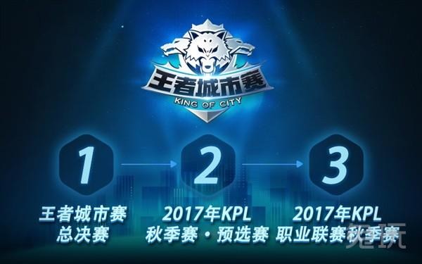 什么是“博弈论中的零知识证明”？未来线上牌局透明度的新曙光。（博弈论中的零知识证明：线上牌局透明化的新时代）