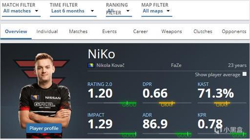 数据对比：加入G2 35图后malbsMd数据完胜nexa