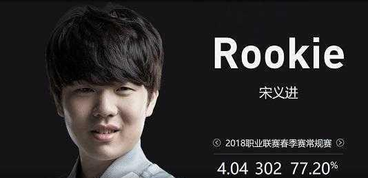 在C