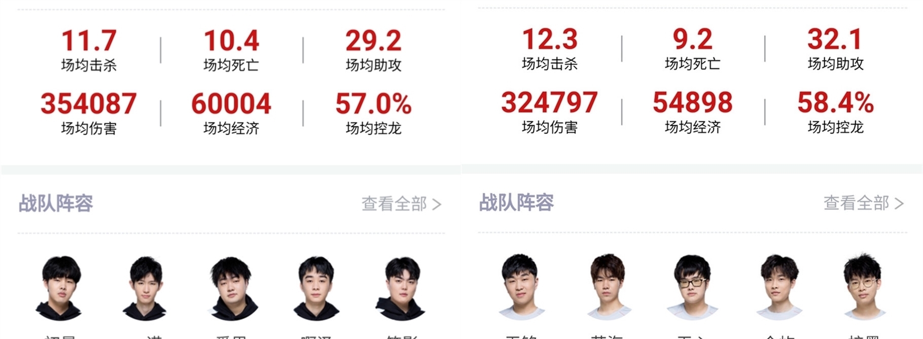 的尝